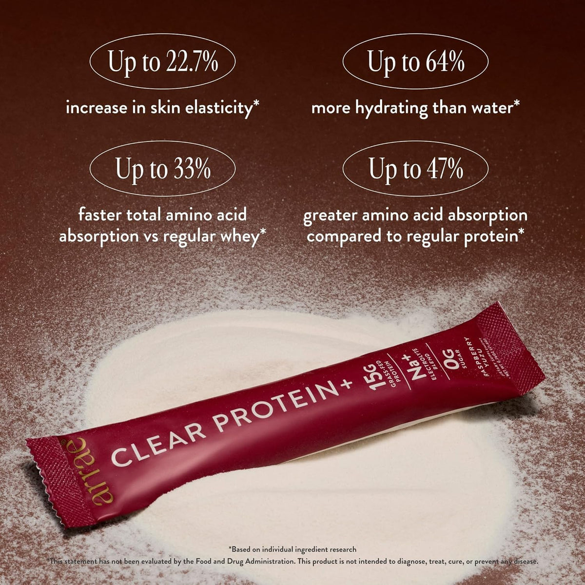 Novora Clear Protein+